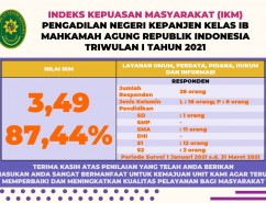 IKM T1 2021