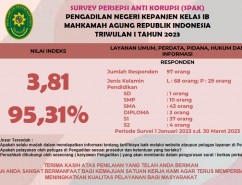 SPAK TW I 2023 PN KEPANJEN