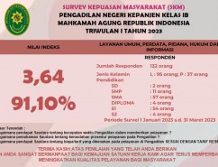 SKM TW I 2023 PN KEPANJEN