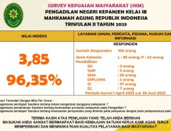 SKM TW II 2023 PN KEPANJEN