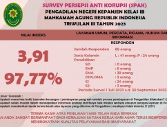 SPAK TW III 2023 PN KEPANJEN