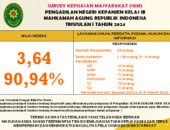 SKM TRIWULAN I 2024