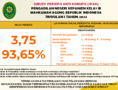 SPAK TRIWULAN I TAHUN 2024